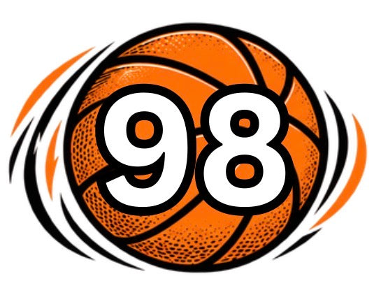 schöne Größenetiketten für Kinder mit Motiv eines Basketballs